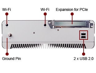 HTB-100 I/O Interface